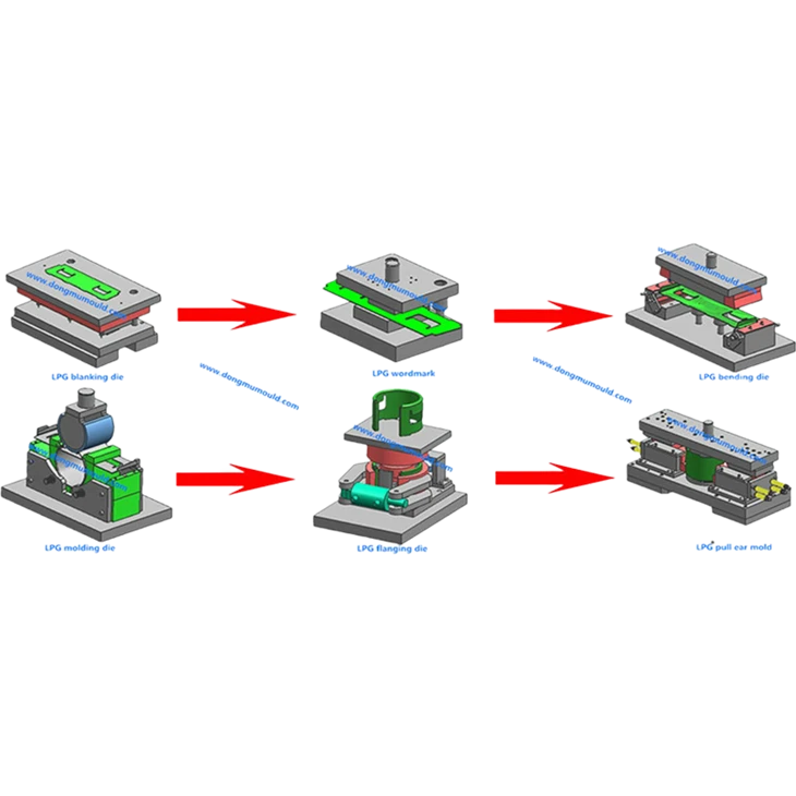 Smart Sheet Metal Stamping Tooling | Eco-Efficient Press Die Manufacturer best